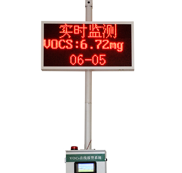 VOCs online monitor