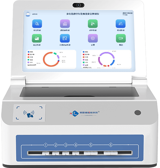 Gold Standard Reader for Veterinary Drug Residue Detection
